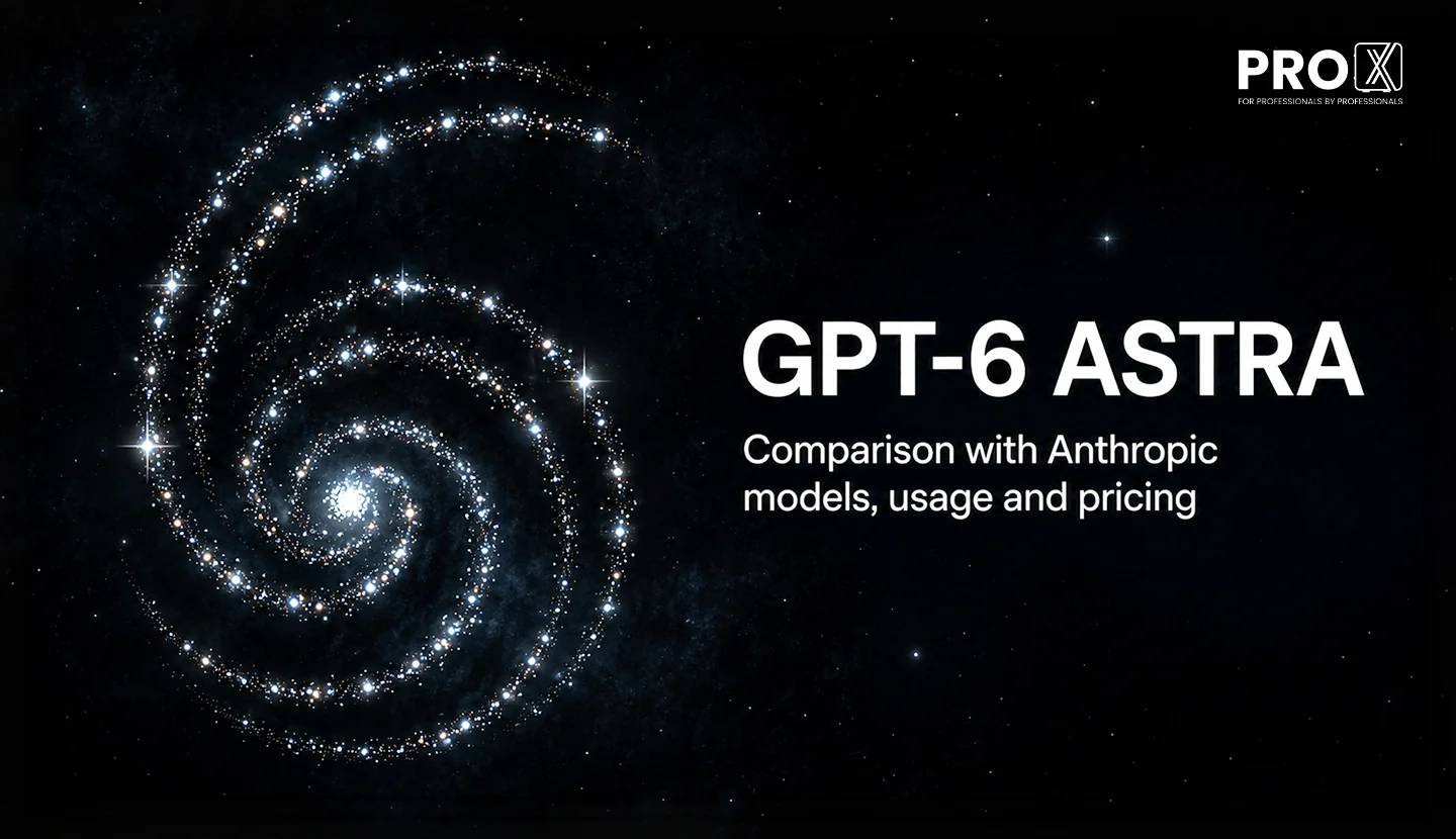 GPT-6 Astra: Comparison with Anthropic models, usage and pricing