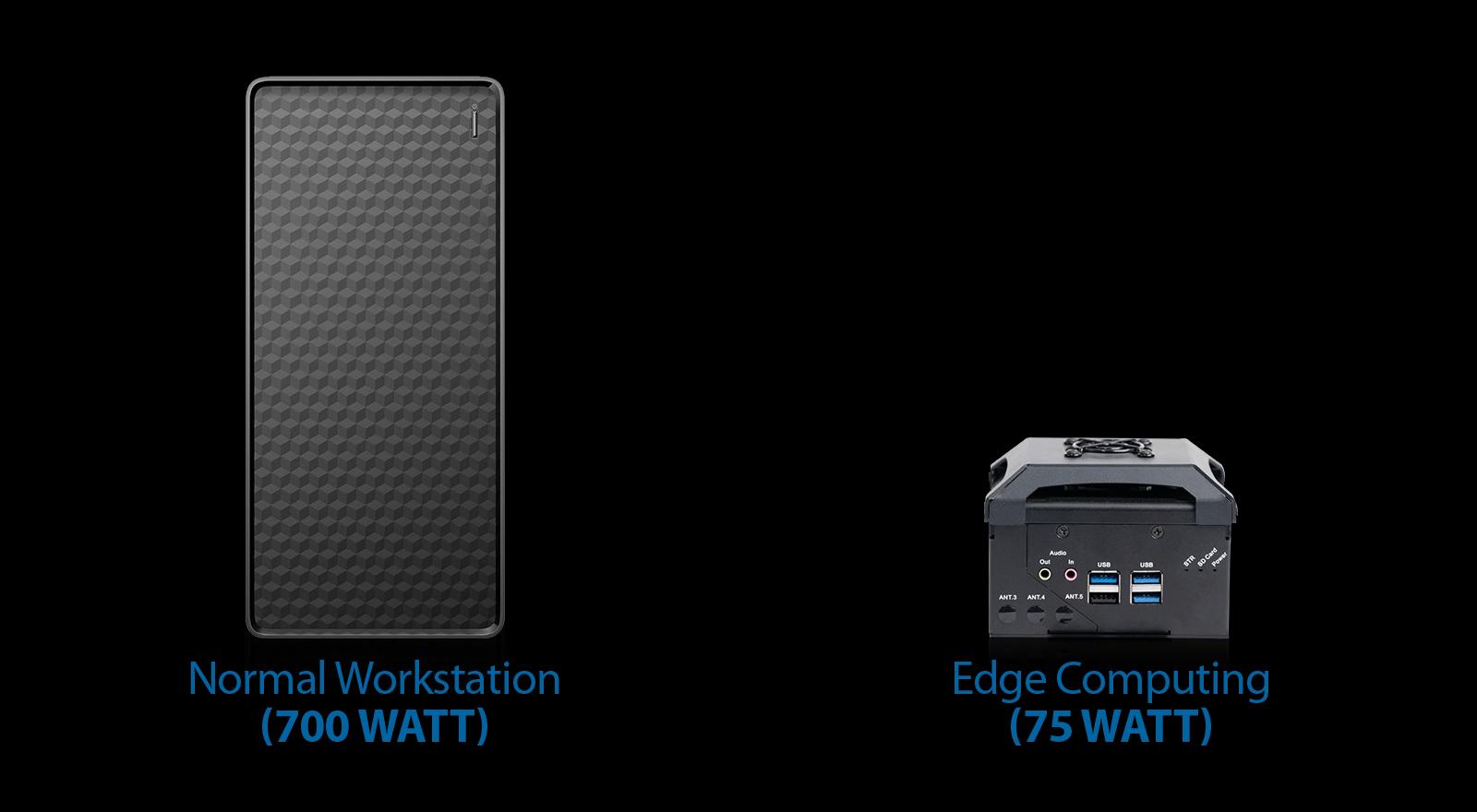 Power Draw Comparison