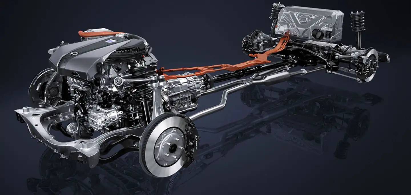 Top 5 Innovations in Hybrid Systems