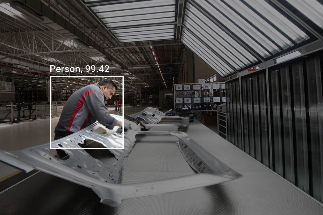 Privacy-preserving computer vision in industrial manufacturing.