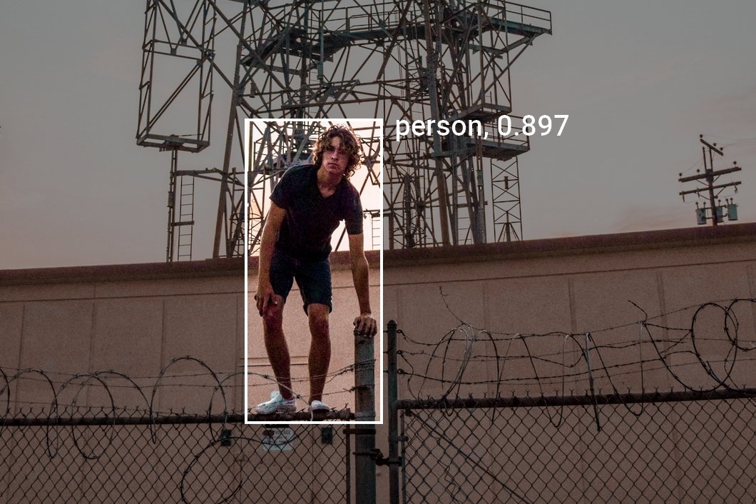 AIoT video surveillance application for Intrusion detection