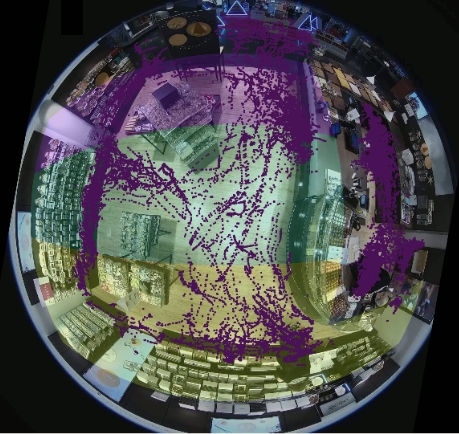 Retail analytics with Computer Vision application running on an NVIDIA Jetson device