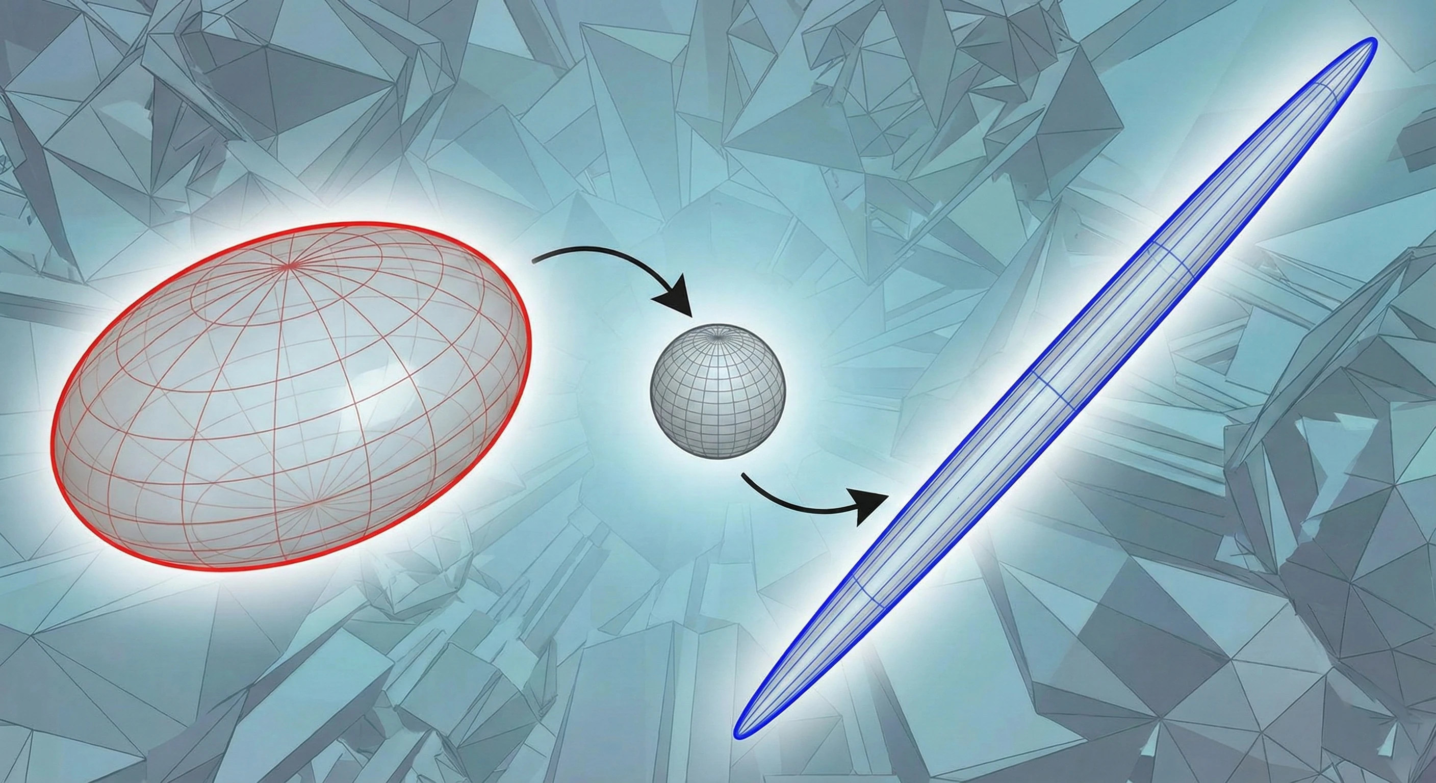 Covariance matrix in Gaussian Splatting